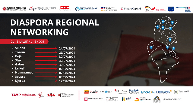 Diaspora Regional Networking